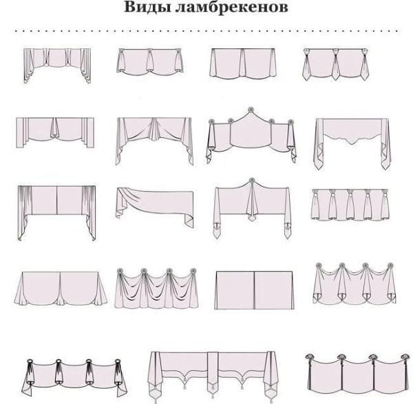 Lambrequin. Fotos für einen Flur, ein Schlafzimmer oder eine Küche mit niedrigen Decken. Muster