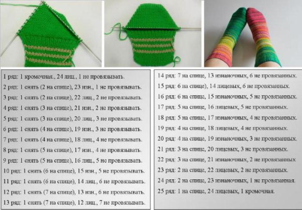 Mit Stricknadeln gestrickte Herrensocken. Größen, Stricken mit zwei Nadeln, Muster, Diagramme