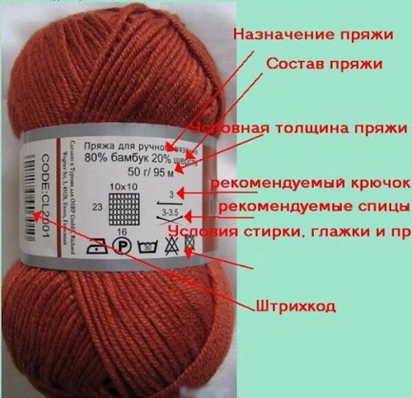 Mit Stricknadeln gestrickte Herrensocken. Größen, Stricken mit zwei Nadeln, Muster, Diagramme