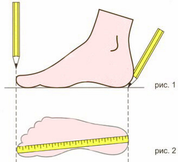 Mit Stricknadeln gestrickte Herrensocken. Größen, Stricken mit zwei Nadeln, Muster, Diagramme