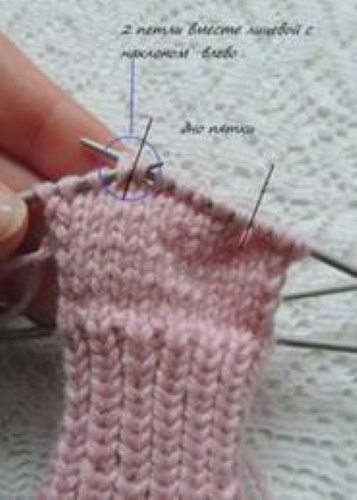 Gestrickte Socken für Neugeborene von 0 bis 8 Monaten. Schemata