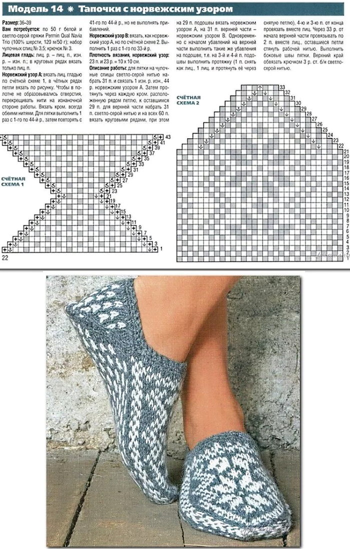 Schritte. Schnell auf 2 Nadeln stricken, Beschreibung für Anfänger