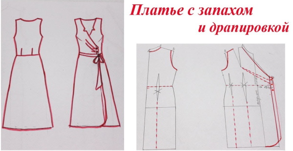 Damen Sommerkleid fürs Büro, handgefertigt. Schnittmuster, wie man näht