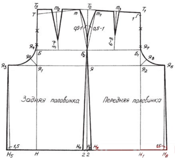 Shorts mit hoher Taille für Damen. Muster: Stoff, Leder. Foto