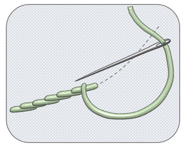 Stielstich mit Nadel Schritt für Schritt. So geht's, Anleitung für Anfänger