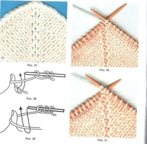 Mit Stricknadeln Maschen an einer Mütze abnehmen. Muster mit glatt rechts, 2x2, 1x1 Gummiband