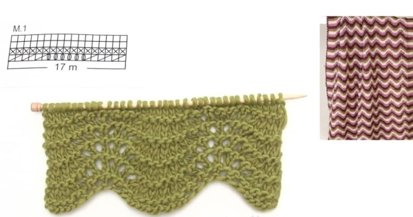 Stricknadeln mit Wellenmuster. Schema und Beschreibung für Anfänger