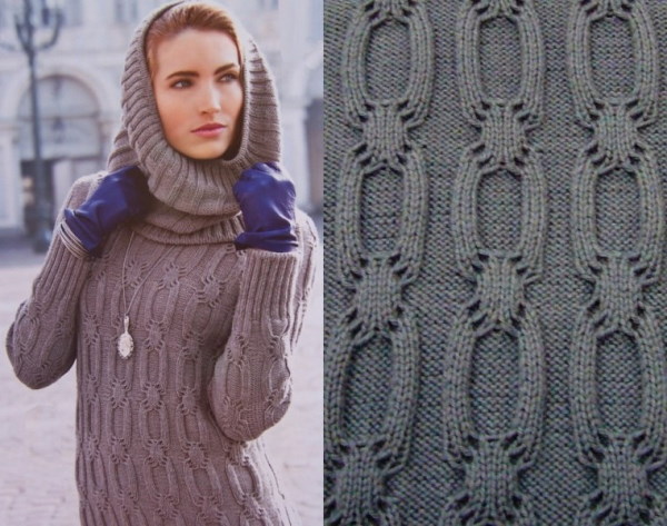 Mit Nadeln gestrickter Kapuzenkragen. Schemata und Beschreibung