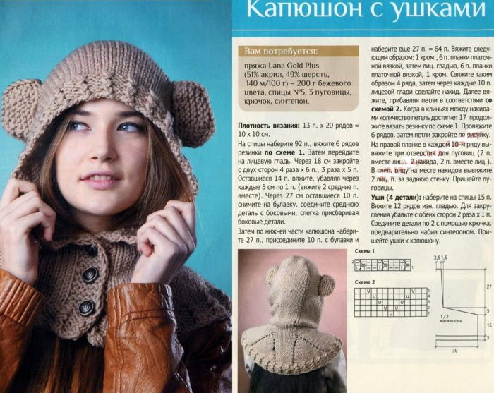 Mit Nadeln gestrickter Kapuzenkragen. Schemata und Beschreibung