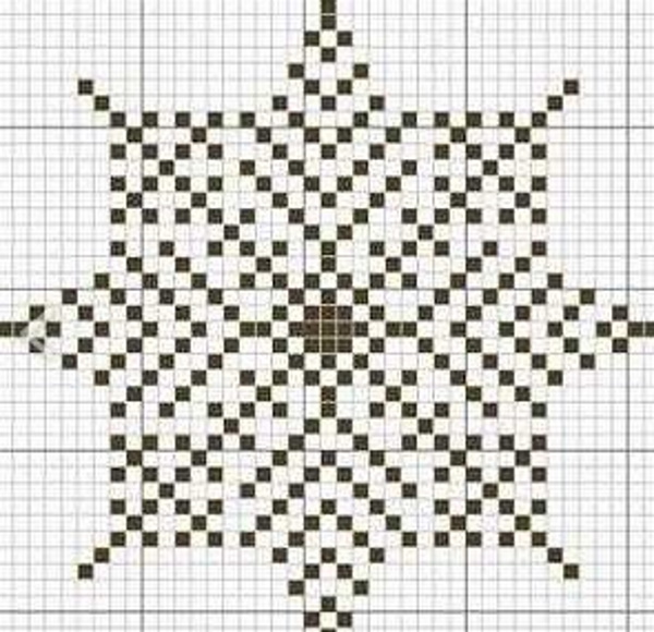 Stickerei auf gestrickten Fäustlingen mit Wollfäden. Meisterklasse