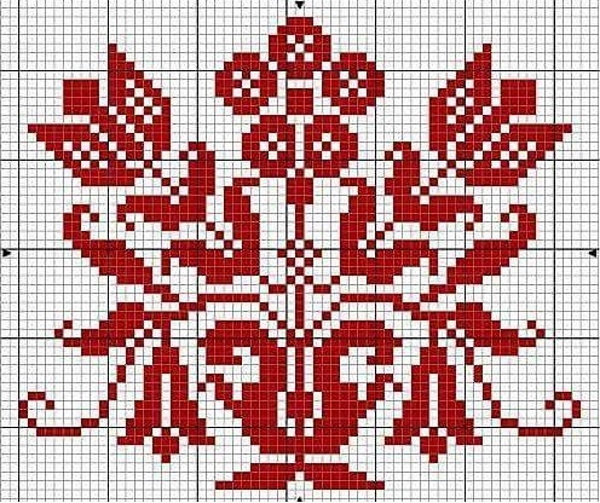 Stickerei auf gestrickten Fäustlingen mit Wollfäden. Meisterklasse