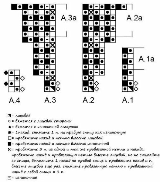 Weste aus einem Stück mit nahtlosen Stricknadeln für Damen. Schema