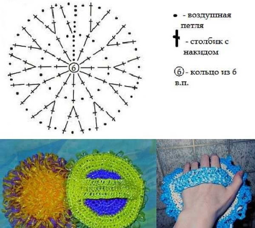 So stricken Sie Schritt für Schritt einen Waschlappen mit Stricknadeln für Anfänger