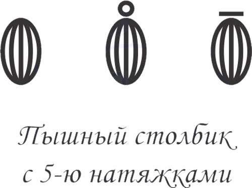 Üppige Häkelsäule. Strickanleitung, Diagramm und Erklärung