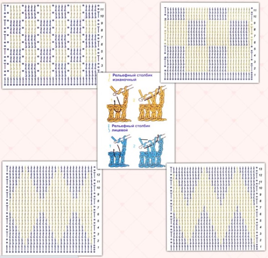 Häkelschal. Strickanleitungen für Anfänger, Schritt-für-Schritt-Beschreibung