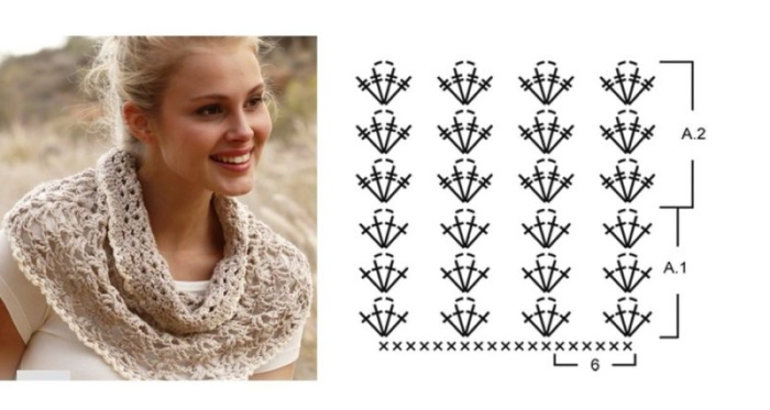 Häkelschal. Strickanleitungen für Anfänger, Schritt-für-Schritt-Beschreibung