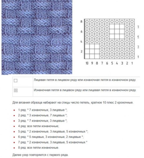 Maglia a ombra. Schemi e descrizioni gratuiti