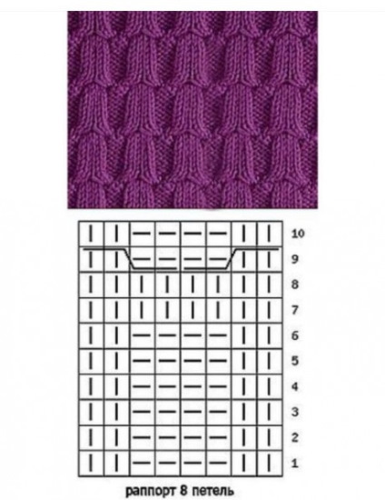 Maglia a ombra. Schemi e descrizioni gratuiti