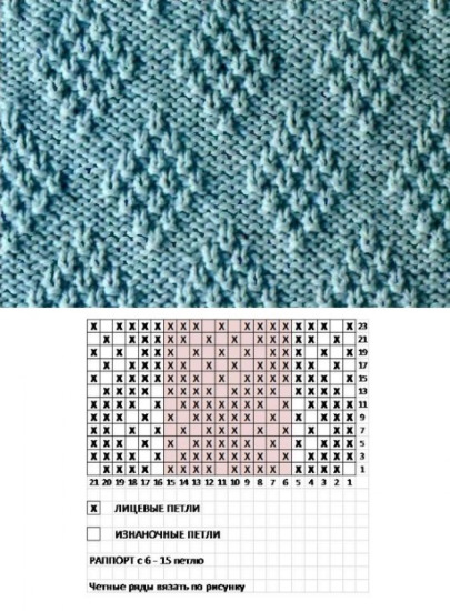Maglia a ombra. Schemi e descrizioni gratuiti