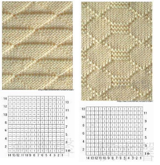 Maglia a ombra. Schemi e descrizioni gratuiti