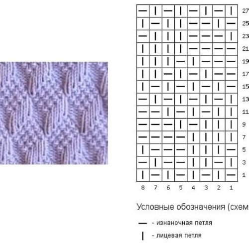 Maglia a ombra. Schemi e descrizioni gratuiti