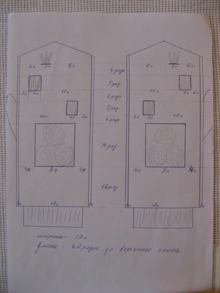 Stickereien auf Fäustlingen für Anfänger. Schema mit Beschreibung