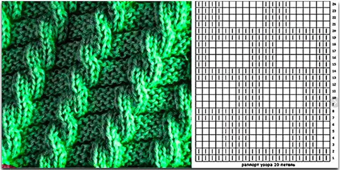 Zweifarbige Häkelmuster. Strickmuster und Beschreibungen