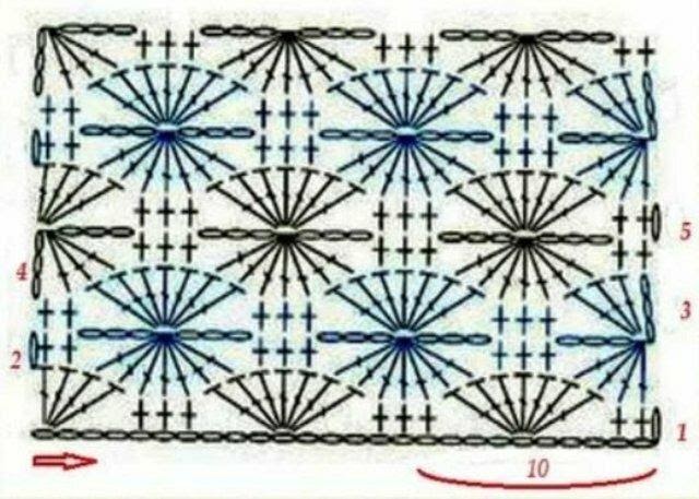 Zweifarbige Häkelmuster. Strickmuster und Beschreibungen