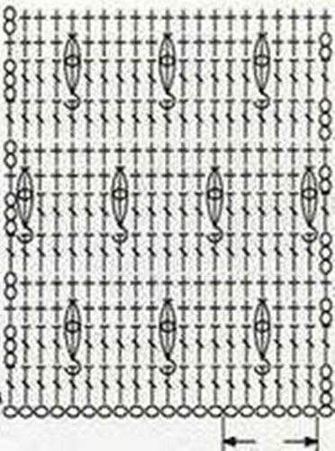 Zweifarbige Häkelmuster. Strickmuster und Beschreibungen