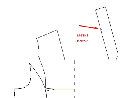 So nähen Sie eine Damenweste mit Ihren eigenen Händen. Muster für Anfänger