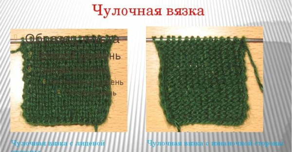 Stricken von Grund auf lernen. Unterricht für Anfänger