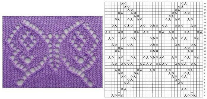 Ornament zum Stricken. Schemata und Beschreibung für Kinder