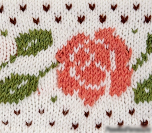 Einfaches Jacquard-Strickmuster für Anfänger in Runden