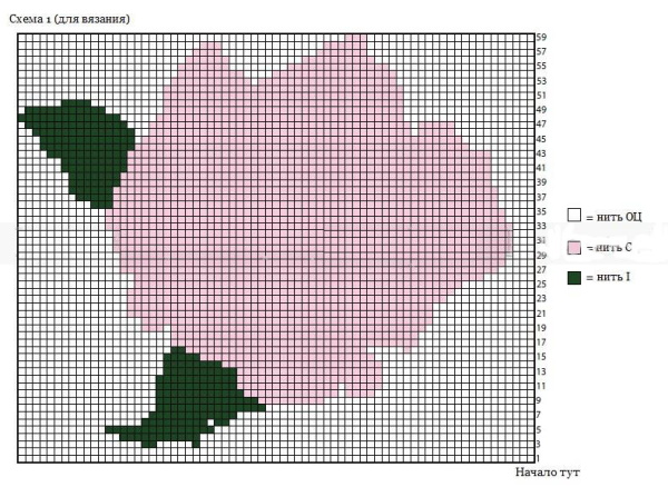 Einfaches Jacquard-Strickmuster für Anfänger in Runden