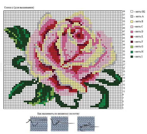 Einfaches Jacquard-Strickmuster für Anfänger in Runden