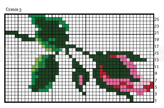 Einfaches Jacquard-Strickmuster für Anfänger in Runden