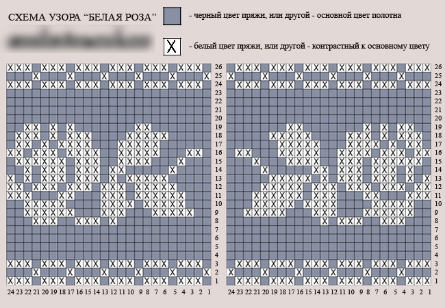 Einfaches Jacquard-Strickmuster für Anfänger in Runden