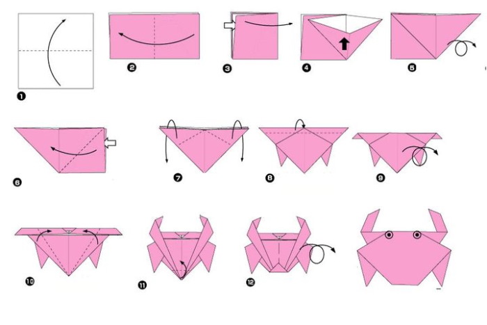 Eine Papierkrabbe basteln. Schema