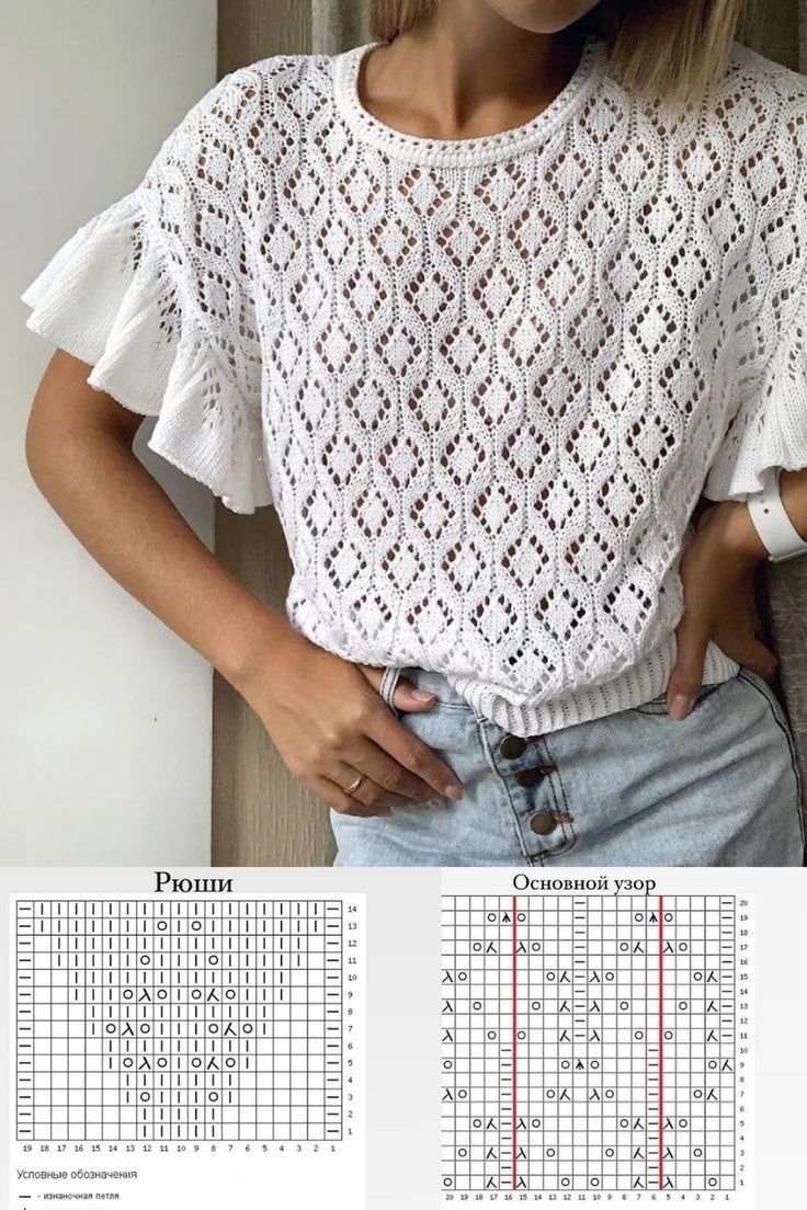 Damenpullover mit Stricknadeln. Wie man schöne und originelle Strickmuster strickt