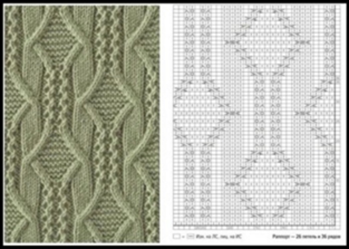 Damenpullover. Muster und Diagramme.