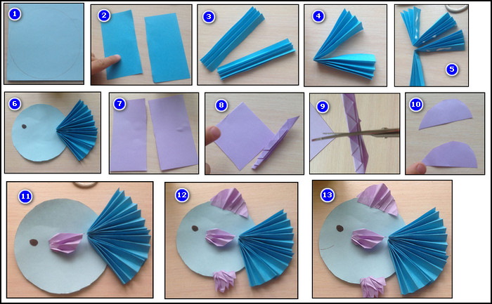 Papierapplikation für Kinder von 5–6 Jahren. Fisch
