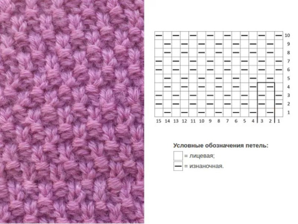 Was man aus Mohair mit Stricknadeln für Frauen stricken kann, Häkeln für Anfänger. Schemata, Modelle