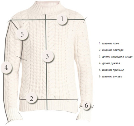 Was man aus Mohair mit Stricknadeln für Frauen stricken kann, Häkeln für Anfänger. Schemata, Modelle