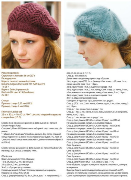 Mit Stricknadeln gestrickte Mohairmützen. Schemata, Beschreibung, Fotos