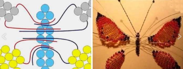 Schmetterling aus Perlen. Webmuster, wie man sie für Anfänger macht
