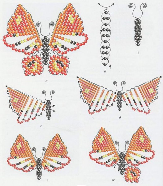 Schmetterling aus Perlen. Webmuster, wie man sie für Anfänger macht