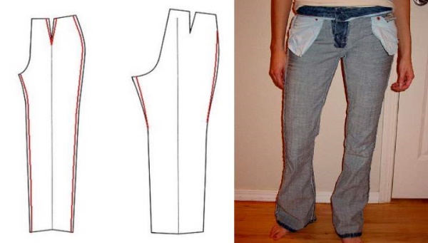 Wie man Hosen schmaler macht, die Seiten enger macht und Hosen von Hand oder mit der Maschine säumt