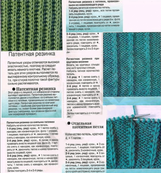 Patentstrickmuster. Schnittmuster, Beschreibung einfach, schön für Anfänger für Mützen, Schals, Strickjacken