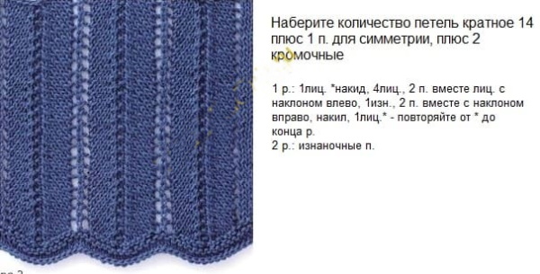 Strickmaschenmuster. Schemata und Beschreibung, Fotos für Anfänger