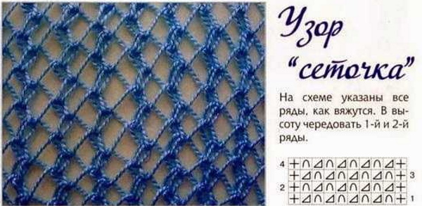 Strickmaschenmuster. Schemata und Beschreibung, Fotos für Anfänger